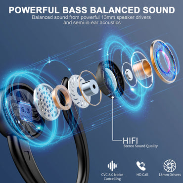 DRSAEC Wireless Earbuds Sports, Bluetooth Headphones 5.3,4 ENC Noise Cancelling Mic, IP7 Waterproof Headset, 50H Playback. S3661680cca014616a757f11aa76259cb0 Amrit Store