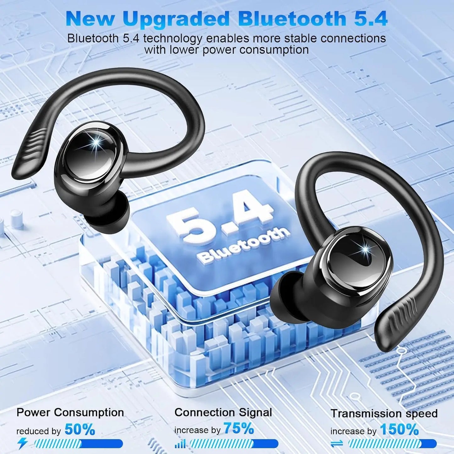 Bluetooth 5.3 Wireless Earbuds | IP7 Waterproof 50H Playback | Sports Earphones with Noise Cancelling Mic for Workout/Running. A064d4eae3aca426e91ac61a282980409F Amrit Store