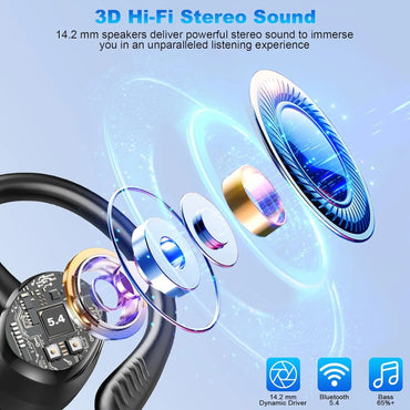 Bluetooth 5.3 Wireless Earbuds | IP7 Waterproof 50H Playback | Sports Earphones with Noise Cancelling Mic for Workout/Running. Ae25b65c413864926b8b03dbad3f2606ej Amrit Store