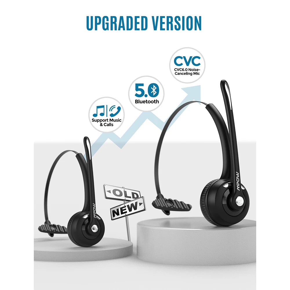 1/2 pack Mpow Pro Office Wireless Bluetooth V5.0 headphone With Microphone 13H Talking Time For Driver Call Center Skype Office Hacfce62bf0b849fe8402f0ff92a9fc5bg Amrit Store