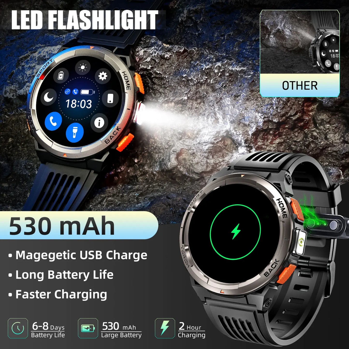 EIGIIS 1.45 Inch Smart Watch KE5 3ATM Waterproof Original Design Sports Watch With Compass And Altitude Barometer LED Flashlight S11d9f41aa5c44b689b73f6d9bf0a849fd Red, White and Blue Products Store