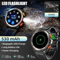 EIGIIS 1.45 Inch Smart Watch KE5 3ATM Waterproof Original Design Sports Watch With Compass And Altitude Barometer LED Flashlight S11d9f41aa5c44b689b73f6d9bf0a849fd Red, White and Blue Products Store