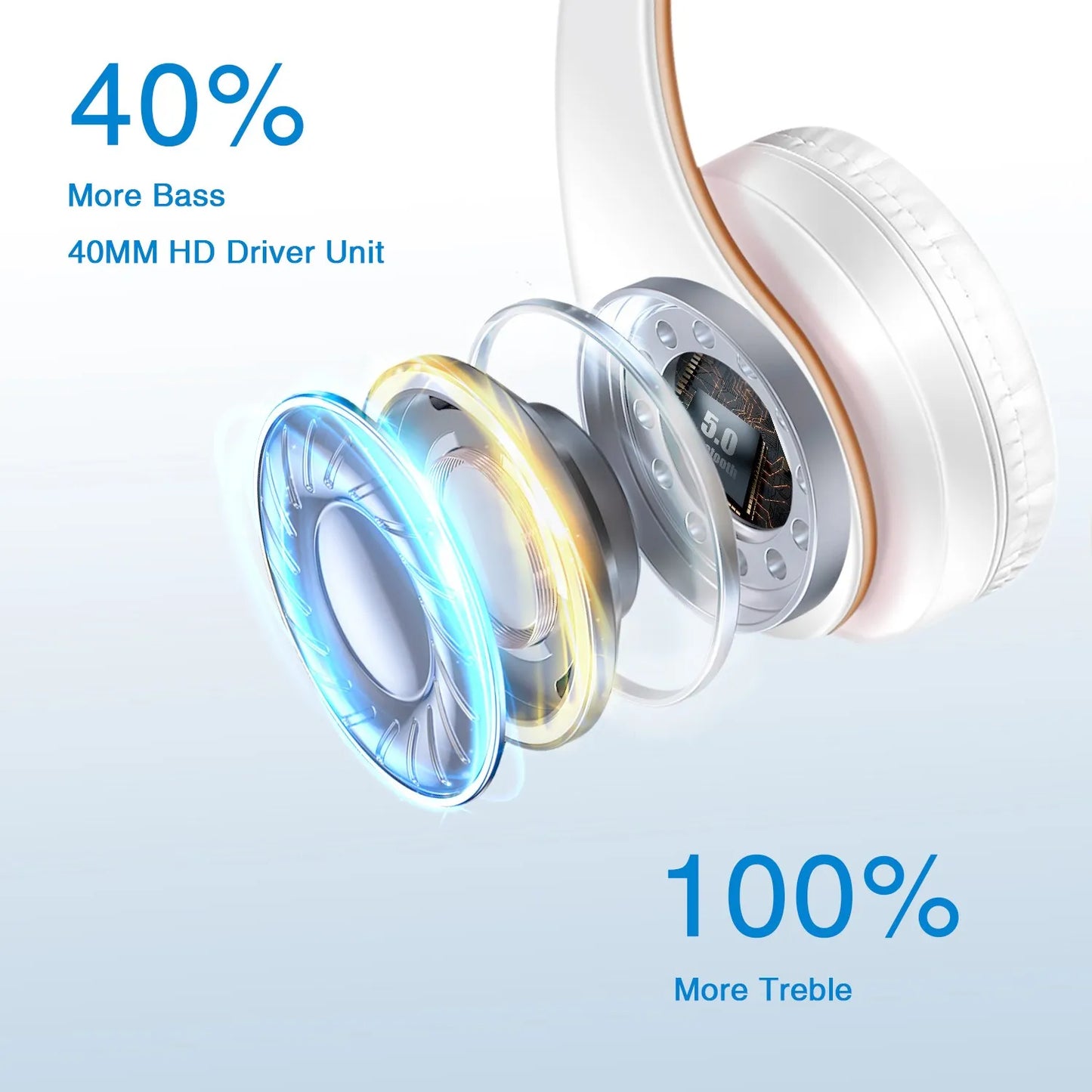 Stereo Wireless Headphones Bluetooth Headset with Mic SD Card Slot for Girls - Samsung Sport Style - 20 Hours Playtime S124b6f4e9b1c408bbf1af08fa4d61b27V Amrit Store