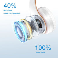 Stereo Wireless Headphones Bluetooth Headset with Mic SD Card Slot for Girls - Samsung Sport Style - 20 Hours Playtime S124b6f4e9b1c408bbf1af08fa4d61b27V Amrit Store