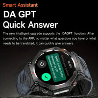 SENBONO GPS Smart Watch Men Built-in GPS Bluetooth Call AI GPT Fitness Tracker Waterproof Military Sports Smartwatch for Men S1fbdc824dfec488fa53ba32e4e2ee909m Red, White and Blue Products Store
