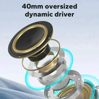 New Bluetooth Wireless Headset with Mic: Stereo Earphone Designed for Sports, Gaming, and Seamless Phone Connectivity S21143de5a368400e90fa1aadf8b4419b5 Amrit Store