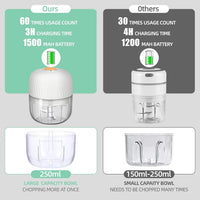 Portable Mini Garlic Chopper, 250ML Onion Masher, Wireless Veggie Grinder, Multifunctional Food Processor for Ginger, Chili,Frui S2746fa1b98084cbd8661e8a8fa884077f Amrit Store