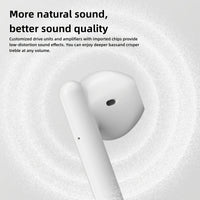 2025 New TWS Wireless Earbuds - Unmatched True Wireless Convenience with Ergonomic Design for Maximum Comfort And High-Fidelity S2bb80e4ea9664476a1da3e1f942956d9M Amrit Store