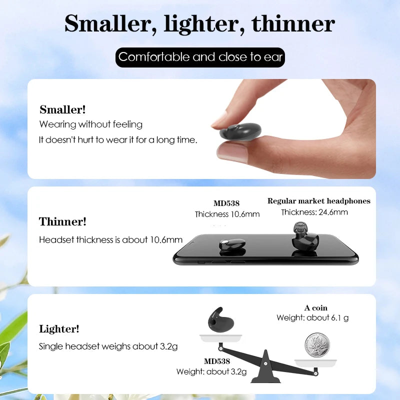 SK Ultra-thin Sleep Headphones 5.3 Wireless Bluetooth Headset Invisible Earbuds Hidden In Ear Button Sports Earphones Waterproof S2c4e95451ee843f5a0da1a717efc33caM Amrit Store