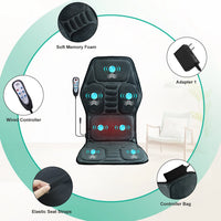 Massage Seat Cushion With Heating, Full Body Vibration, Back Massage Chair Cushion For Men & Women, Use at Home Office Car, Gift S3f0c26d93aec46db9d9f7d26d9d2f30cY Red, White and Blue Products Store