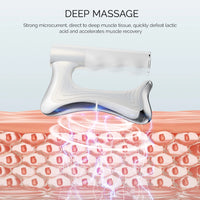 Electric Fascia Scraper Micro Current Compression Muscle 10500RPM Vibration Relaxation Massager Body Shaping Massage Knife S58fc77e12e2144699d3ed2ceb534a2cej Red, White and Blue Products Store