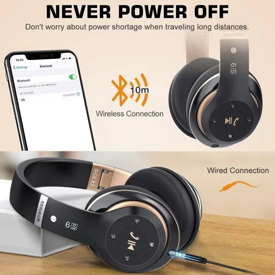 Wireless Headphones Bluetooth Noise Cancelling Stereo Earphones Over Ear Headset S60a6c3e6e5dc436d97125ab54ffce0d8Q Amrit Store