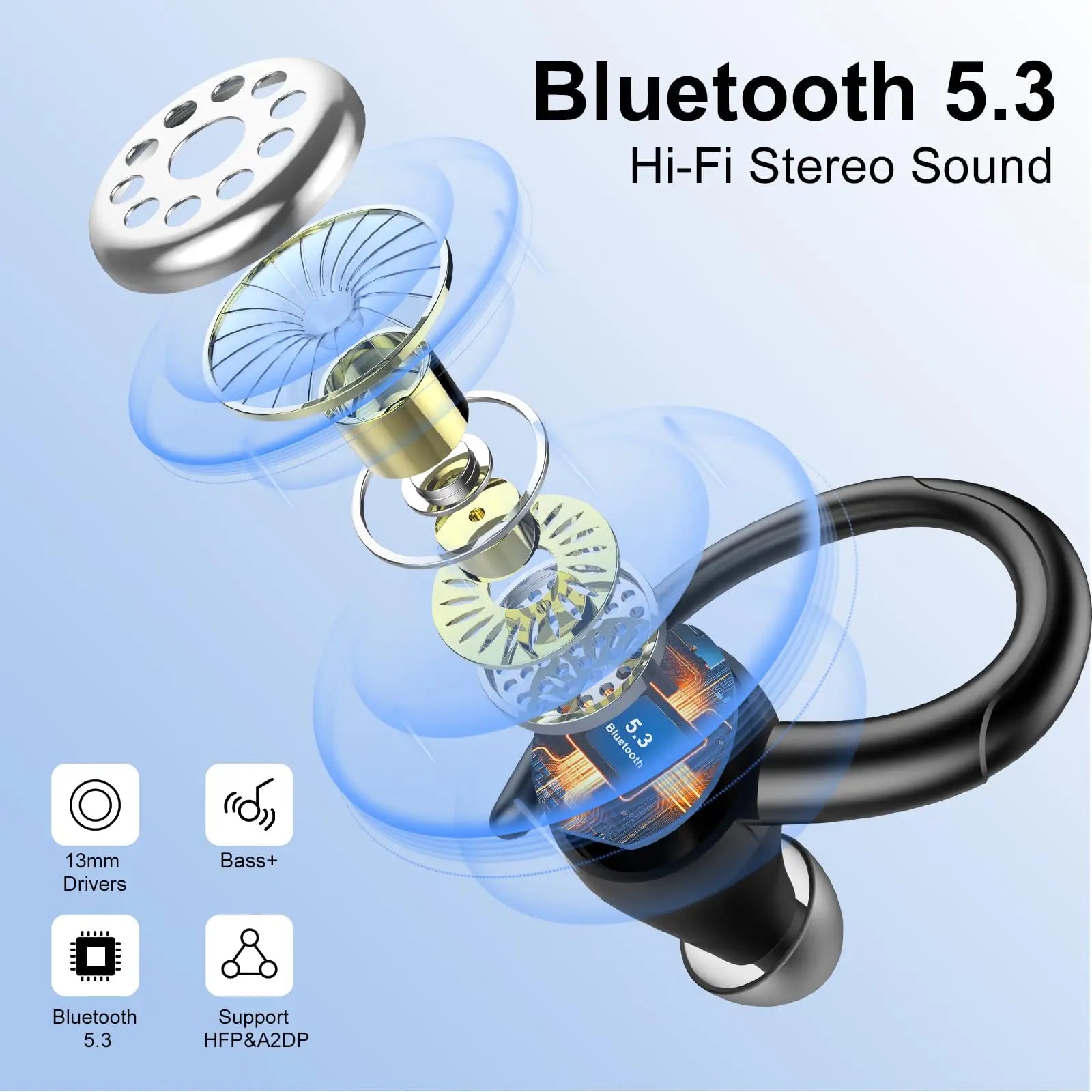 Headphones Wireless Earbuds Sport , 48H Wireless Earphones with HD Mic, IP7 Waterproof Earbud for Sports/Running/Workout. S78f23f70b8dd484e9b6a9ae63deb9bd2S Amrit Store