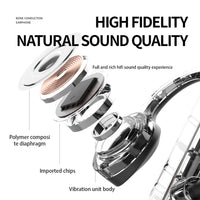 Wireless Headphones Handfree Bone Conduction Headphones Lightweight Bluetooth-Compatible Comfortable To Wear Sport Earphones S7f3e29433f6d4458b1fe6d0e6e821353T Amrit Store
