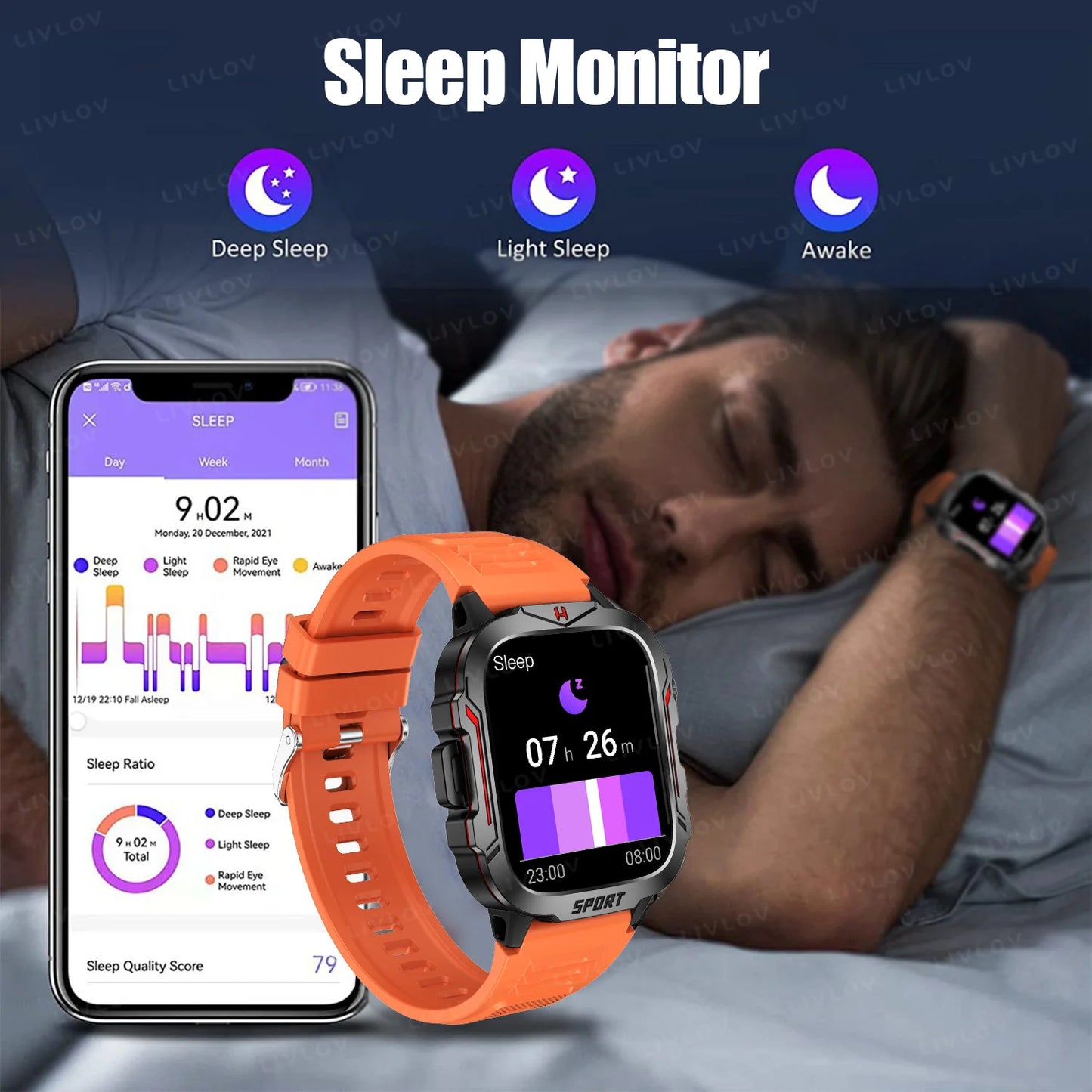 Strong Flashlight Smart Watch for Men/Women, 1.96'' Screen Fitness Tracker with AI Voice Assistant/ Bluetooth Call/ 100+Sports S8123157c3b924c41ab2edc4e775416afw Red, White and Blue Products Store