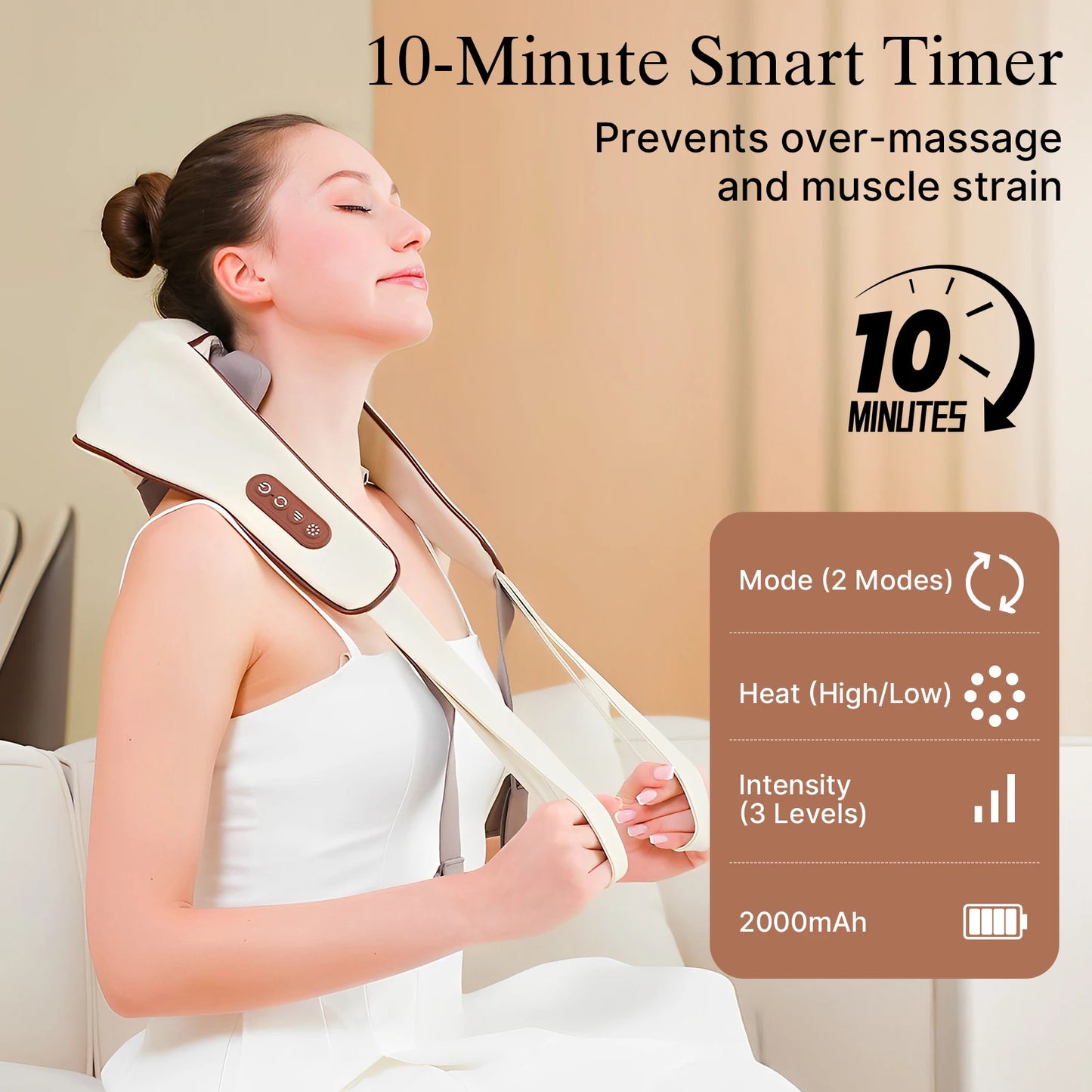 Massager - Neck and Shoulder Massager, Cordless Lymphatic Neck Massager with Heat for Pain Relief Deep Tissue, Portable Recharge S84501dddc933454fa4dd3841181d33c0s Red, White and Blue Products Store
