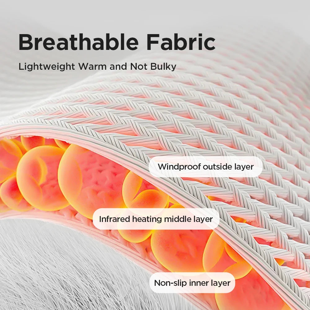 Electric Hand Wrist Massager 5 Levels Hot Compress 3 Levels Vibration Massage Wrist Guard Band Rechargeable Heating Wristband S898f151a961a4e80bc44df8aee02b5ceQ Red, White and Blue Products Store