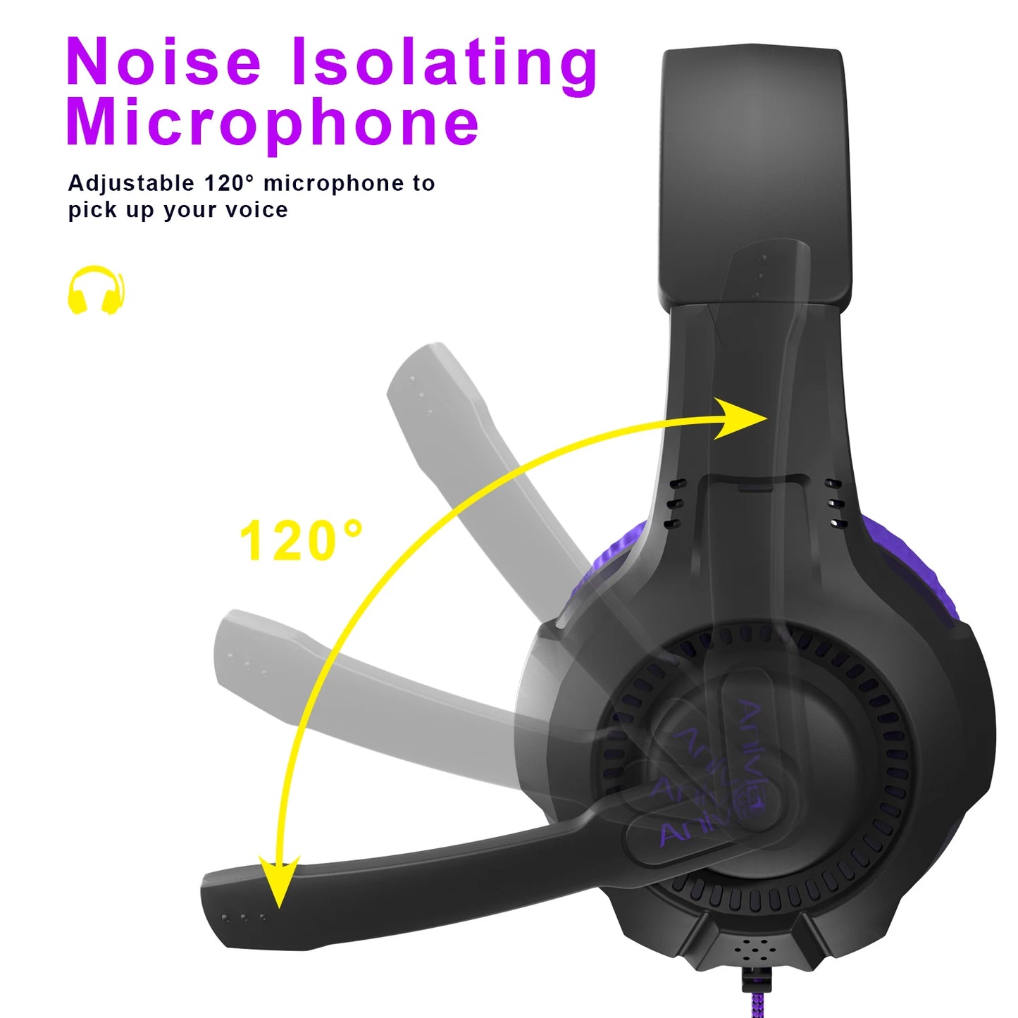 Wired Gaming Headset with Mic Noise Isolating Over-Ear, PC/PS4/PS5/Xbox Compatible, Volume Control, 3.5mm Audio Jack S898f16f996cf4203bf52d1a0513522c4D Amrit Store