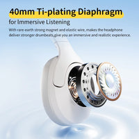 QCY H3 Lite ANC Wireless Headphones Active Noise Cancelling Over Ear Headset Bluetooth 5.3 Earphones 40mm Driver HiFi Sound 60H S89bc62b3e09049be918da1d83dca634fj Amrit Store