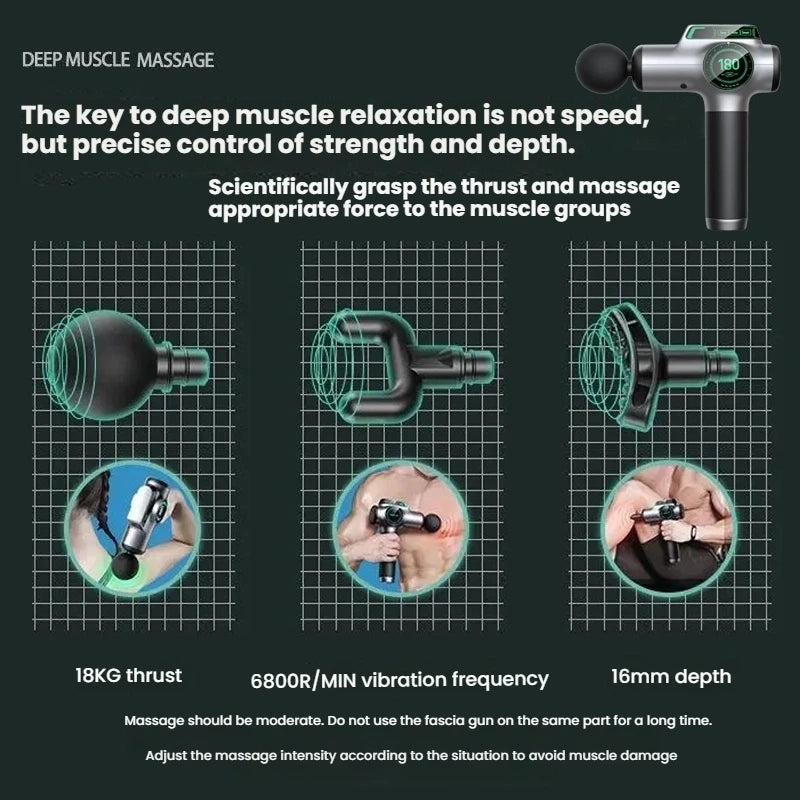 Rechargeable Cordless Massage Gun with 99 Speed Levels for Full Body Pain Relief and Relaxation Portable Muscle Massager for Hom S89df2278eea5446ea7840ebd5465ed72V Red, White and Blue Products Store