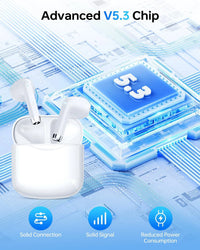Pods (3rd Generation) Bluetooth Wireless Ear Buds With USB-C Charging, Adaptive Audio,TWS Personalized Spatial Audio Sadf281d7f1d3482ca609d2dc514bcbe4A Amrit Store