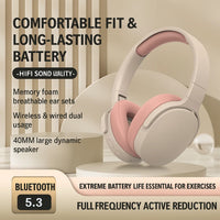 Hot Wireless Bluetooth Headphones Over Ear Hifi Stereo Headset True Sports Earphones TF AUX Music Player with HD Mic Sbd1dcfe8edce4c80a772934b1781a381O Amrit Store