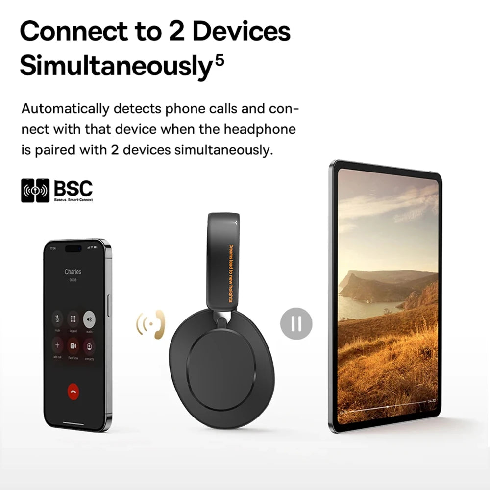 ANC Noise Cancelling Headphones Bluetooth 5.4 Earphone HIFI Stereo Headset 40mm Driver portable Over Ear Headphone 60H Time Sc05d43d492a04fbda558e79bea84c5e4Q Amrit Store