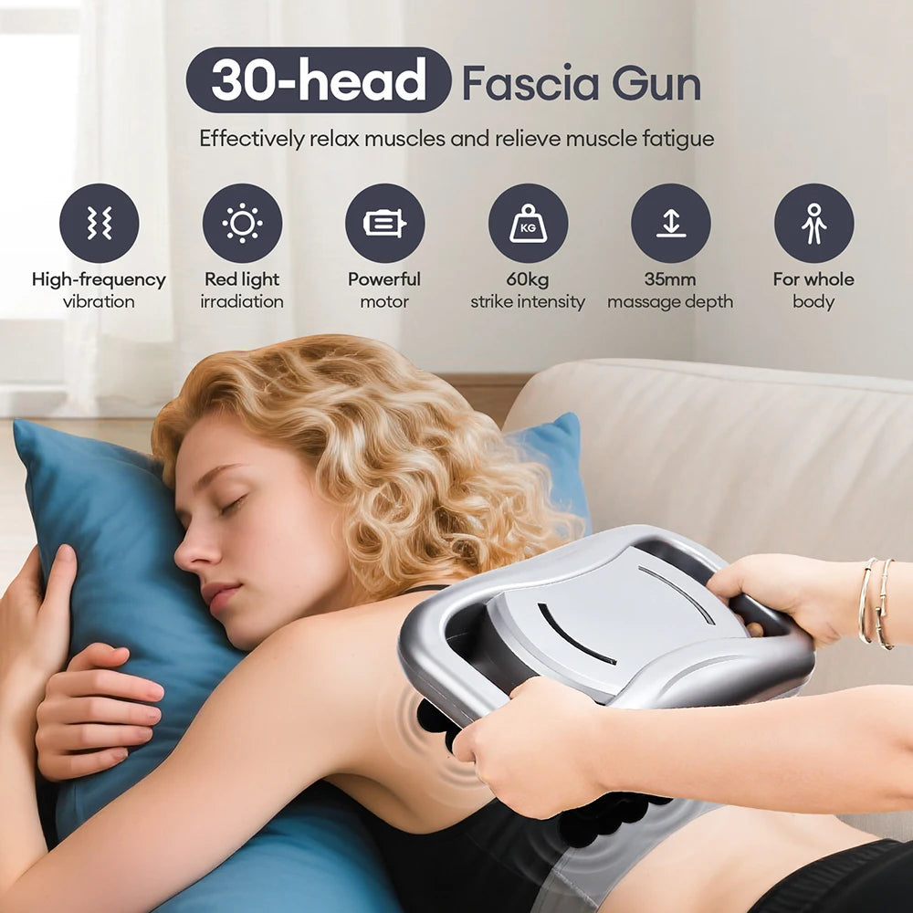 30-head Fascia Gun High Frequency Vibration Massager Gun Fascia Gun Professional Body Leg Back Shoulder Waist Fascia Gun Sc55b512a39584d21890e321715a48aefS Red, White and Blue Products Store