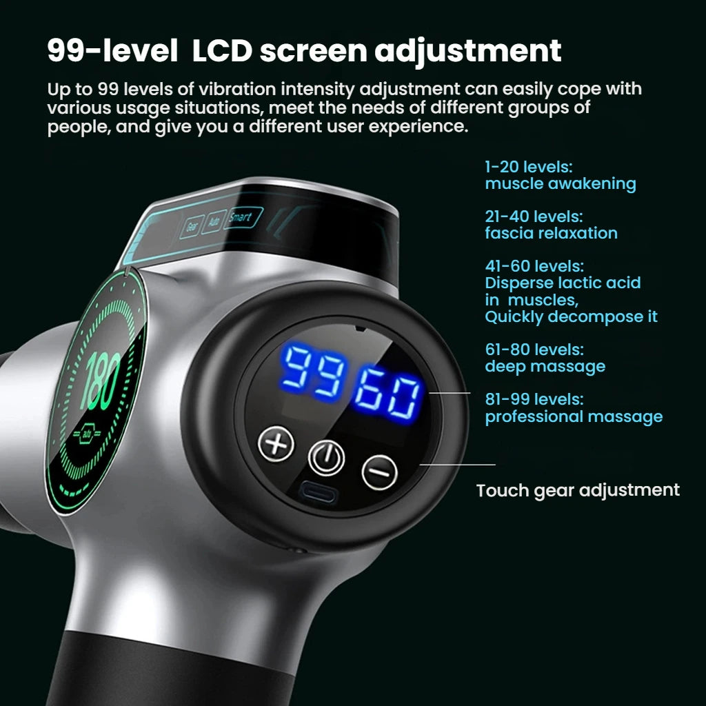 Rechargeable Cordless Massage Gun with 99 Speed Levels for Full Body Pain Relief and Relaxation Portable Muscle Massager for Hom Sca8f2a84407942e38831406fc227238bb Red, White and Blue Products Store