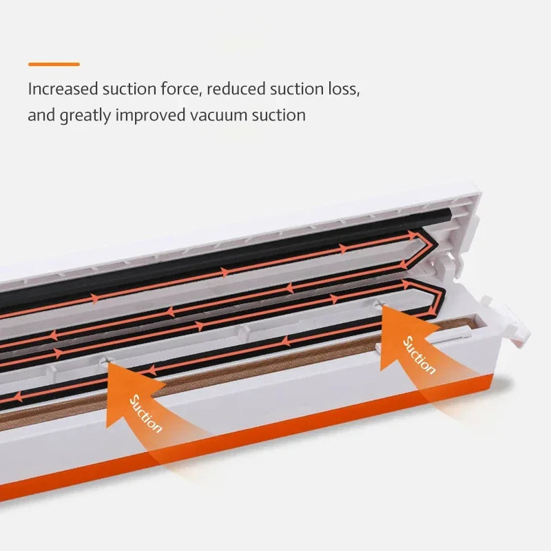 Eletric Vacuum Sealer Degasser Machine with 10PCS Vacuum Packaging Vinyl Bags Vacuum Food Sealer for Home and Kitchen Supplies Sd388fee8f0a641b9ba8a622adc93f5454 Amrit Store