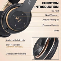 Wireless Headphones Bluetooth Noise Cancelling Stereo Earphones Over Ear Headset Sda9e42fcab1343e988ed2e4194f3f124i Amrit Store