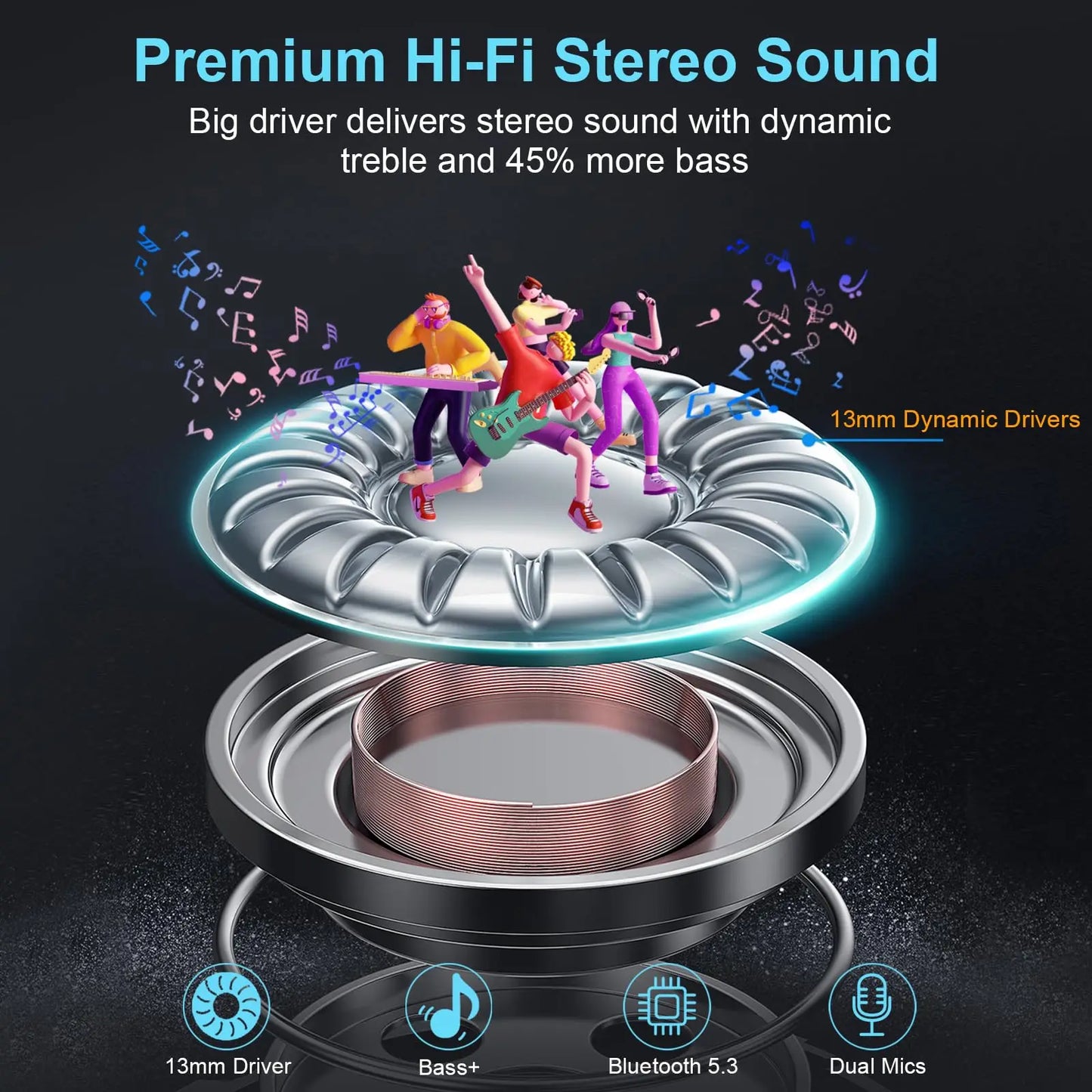 Wireless Headphones,Bluetooth 5.3 Stereo Earphones in Ear with 4 ENC Mic Clear Calls,Noise Cancelling Ear Buds,48H battery life. Sdfe651d5c76542a18a09d68dab7cbeb8M Amrit Store