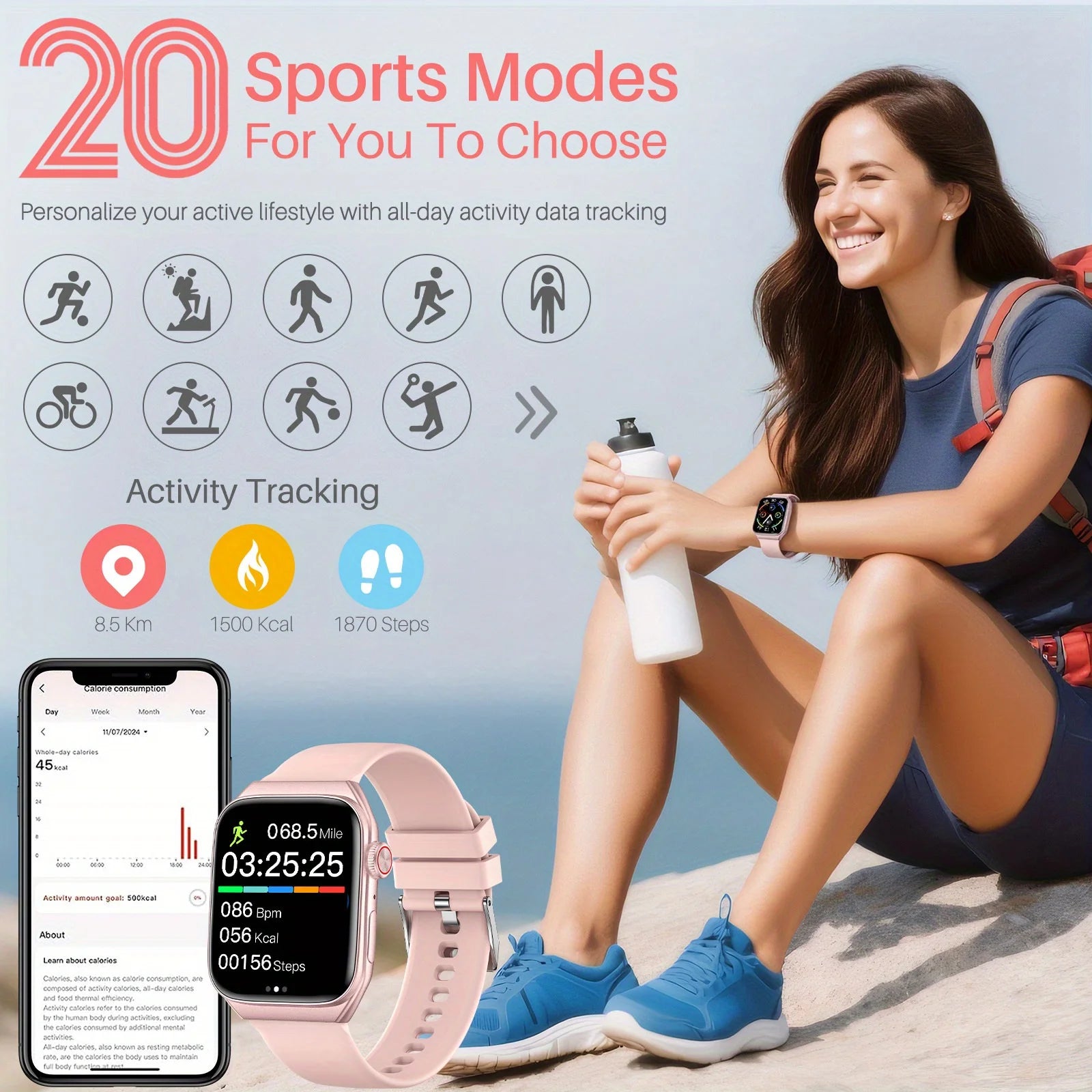 Smart Watches for Women Men Fitness Watches , Wireless Call, Push Notifications, Multiple Sports Modes, Wireless Charging Sf3e587e0c05142bb8c79096d0e5e0918P Red, White and Blue Products Store